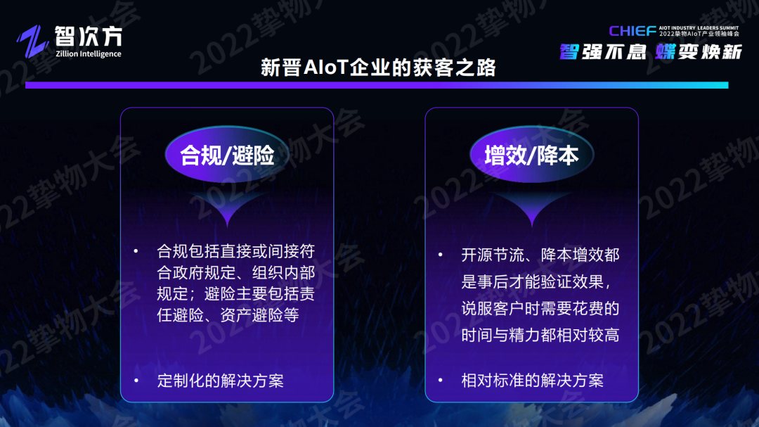 深度解析AIoT模组/云平台/工业互联网/新锐企业的未来“进化”之路「物女心经」